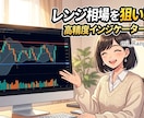 レンジ相場判断！自動でレンジ相場のラインを引きます レンジ判定精度が高くライントレードにも使えるインジケーター イメージ1