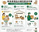 椅子のペーパーコード張替えます YチェアやJLモラー75、その他の椅子もOK！見積もり無料！ イメージ7