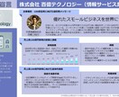 売上100億の第一歩！100億宣言をサポートします 成長加速化補助金の必須要件を専門家が完全サポート！ イメージ5