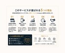 飲食店専門のSNS運用を代行します 現役飲食店経営者が集客をサポート！ イメージ3