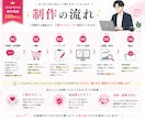 AI画像をIllustratorデータに変換します AI生成画像をIllustratorで綺麗にベクター化 イメージ5