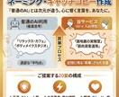 斜め上の発想！AI×多角視点で20案提案します 普通のAIには出せない、脳を刺激する「変化球」を投げます イメージ1
