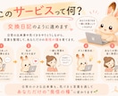 あなたの日常にある〝"気づき〟を発信ネタに変えます いつもと同じ日常でも大丈夫。発信の種は日常の中にあります。 イメージ2