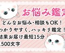 お悩み１件、なんでも占います 他サイトで人気の占い師がついにココナラ進出！ イメージ1
