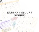 あなたの説明書を作成します ☆運勢の流れを読み生活に活かす☆ イメージ4
