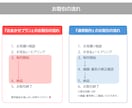 著作権譲渡込み◎可愛いキャラクターお描きします 可愛いキャラを、SNSや配信で安心してお使いいただけます。 イメージ8