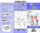 先着5名様限定！オープン記念特別価格で制作致します 目を惹く"魅せる"漫画描きます！ イメージ5