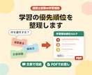 通関士試験の学習の優先順位を整理します 残り日数で何を優先し、何を捨てるか。PDFでお渡し イメージ1
