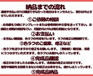 ご希望のイラスト（等身、ミニキャラ）描きます イラスト描きます！等身、ミニキャラ、立ち絵、アイコン、1枚絵 イメージ6