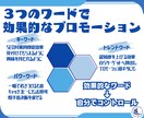 お客さんに刺さるキーワードの見付け方をおしえます 集客に繋がるパワーワード、トレンドなどキーワードが分かる イメージ7