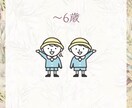 数秘術✦子育て診断｜育児のヒントをお伝えします 発達・こだわり・やる気…気になる子どもの傾向を数秘で見える化 イメージ4
