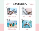 発信者・コーチの軸をオンライン面談で明確化します あなたの活動が一貫性を持ち加速します イメージ2