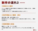 デザインと機能の両立！すぐに使えるHPを制作します 初心者も安心の徹底サポート｜満足度★5デザイナーが担当します イメージ3