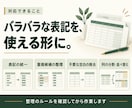 ぐちゃぐちゃなExcel・CSVデータを整理します 表記ゆれ・重複・空白を整え、集計しやすいデータへ イメージ4