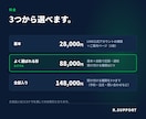 LINE公式アカウントの構築と自動化をします 受付ページ1枚込み。月々のツール代ナシ！お得！ イメージ5
