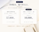 セミナー・ウェビナー台本＋スライド104枚作ります 参加者の感情を動かし、個別相談・成約へつなぐ台本設計 イメージ2