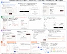 散らかった問い合わせをAIが優先度別で色分けします 貼って実行→"今すぐ対応"が一目で分かる！ イメージ3