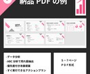 在庫管理の診断と改善策を提案します リテール30年の経験！データ分析で在庫の最適化をサポート イメージ3