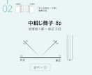 基本4P、カタログ編集・デザインします ご依頼後、最短5日以内に作業完了です！ イメージ7