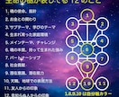 生まれる前に決めてきた人生の地図をお渡しします 生命の樹でご自身の本質を知り、これからの指針がわかります イメージ3