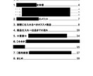 スキル不要❗即仕入れ可❗極秘せどりノウハウ教えます 面倒なリサーチ一切不要❗❗即仕入れできる商品リスト42個付き イメージ5