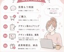 Canvaで見やすいフィード投稿を作成します あなたの想いを伝える投稿画像を丁寧に作成します イメージ4