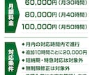 月額でチラシ・資料・ロゴ制作を承ります 制作・修正・画像調整を外部担当で支えます イメージ3