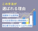 ヤミツキバイナリー！裁量不要でサクッとできます 「好きな時に、好きな場所で」〈30秒で飯ウマ〉エントリー イメージ3