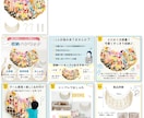 丸投げOK!Yahoo楽天その他商品画像作成します 中国輸入他、ライバルに差をつけたい方。売れる画像作成します！ イメージ5