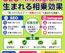 SEO記事×インスタ運用｜成約率UPを支援します 良質な記事と投稿で他社との差別化を図り、売上UPを狙おう！ イメージ9