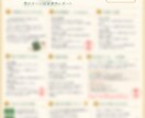 金運鑑定　元CAが金運アップの航路をお伝えします 宝くじの当選報告多数　金運アップ　ボーナスや賃上げも イメージ4