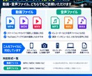 動画素材・録音ファイルのバラバラな音量を整えます 小さい声・大きい声の音量差を聞きやすく調整 イメージ5