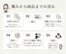 タイポグラフィ風名刺を制作します ビジネスが加速！一瞬で仲良くなれる名刺 イメージ2