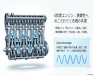 自動車アノテーション品質支援ます ADASデータの異常、実車経験者が原因を特定します イメージ4