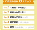 リピーター様1本2500円でショート動画作成します 【2本パック】伝わる構成と見やすさにこだわった編集を行います イメージ3