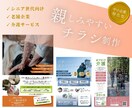 低価格【中小企業特化】親しみやすいチラシ制作します 親しみやすい・わかりやすい高品質なチラシを制作いたします イメージ1