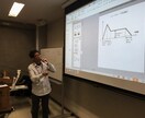 パソコンで音楽するやり方をオンラインで教えます ～お持ちのパソコンで即興演奏や作曲を楽しみましょう～ イメージ7