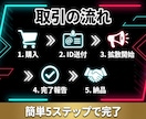 TikTokフォロワーを1,000人以上増やします 【先着20名限定】実績づくり超特価！30日間の減少保証付き！ イメージ9