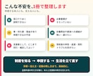 生活保護の自力申請・支援バイブルを届けます 話せなくても大丈夫。申請から生活再建まで1冊で整理 イメージ2