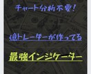 FX.BOの方におすすめ、インジ教えます 今まで時間をかけてしていたチャート分析はもう必要ない。 イメージ1