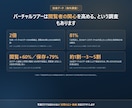 画像を送るだけ360度バーチャル内見ツアー作ります 間取りミニマップ・自動ツアー付き。実運用中の実例つき イメージ8