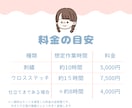 作れず眠っている手芸キットを制作代行します 作りたい気持ちを大切に。心を込めて完成までお手伝いします。 イメージ3