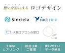 初回3案！印象的なロゴご提案します 名刺やWEB対応！多用途に使いやすく丁寧に納品で安心！ イメージ1