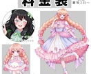 スピード納品！イラスト制作します 満足していただけるものを制作します イメージ2