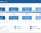 企業の資料作成の自動化システムを提供します 貴社のトンマナに合わせた資料を自動化するシステムを提供します イメージ2