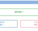 全自動TwitterアフィリエイトBOT開発します RPAによる全自動Twitterアフィリエイト イメージ3