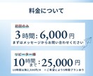 医療機関、医師のバックオフィスサポートします 守秘義務・スピード・安定性を大事にチームでサポートします！ イメージ5