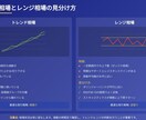 あなた自身のアイデアをMT4のインジケータにします 見積もり・相談無料。ソースファイル提供。 イメージ2