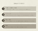 シンプル×個性　WEB画像制作します 《引き算》の発想でシンプルかつ想いが伝わるWEB画像 イメージ9