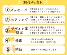 クリックしたくなる♪バナーを丁寧に作成します 女性視点のオシャレで目を惹くデザインで心を掴みます！ イメージ2